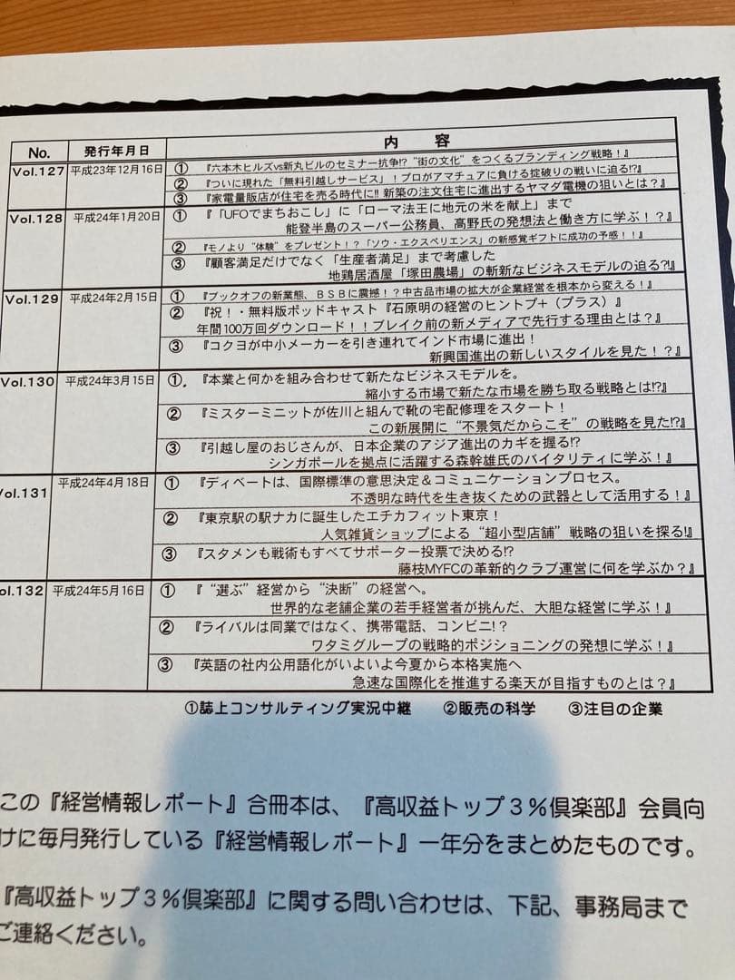 経営情報レポート　合冊本　第11巻