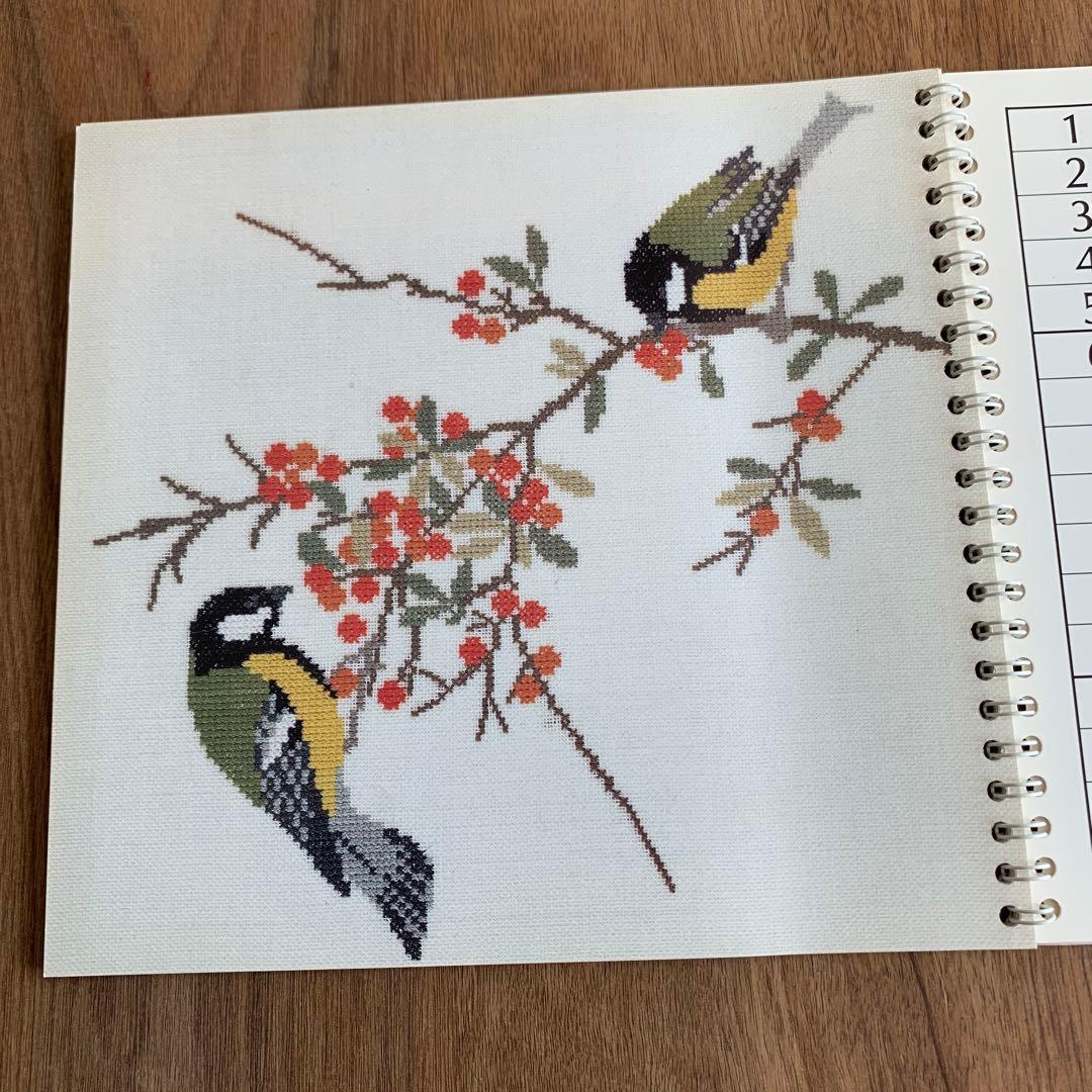 Fremme フレメカレンダー　1993年　鳥