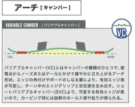 【☆連休値下げ！現行約13万☆】BC STREAM R-2 R2 154