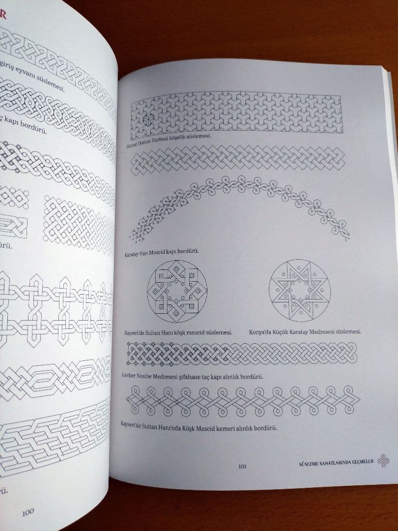 トルコのモチーフ　鎖模様　パターン集