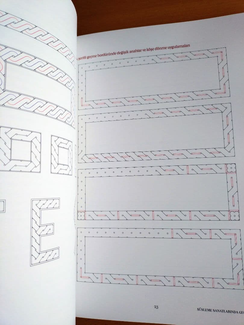 トルコのモチーフ　鎖模様　パターン集
