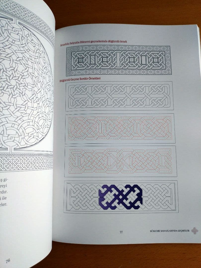 トルコのモチーフ　鎖模様　パターン集