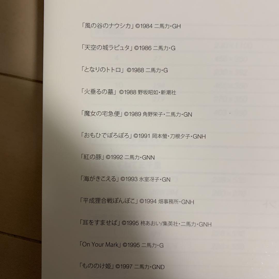 スタジオジブリ・レイアウト展