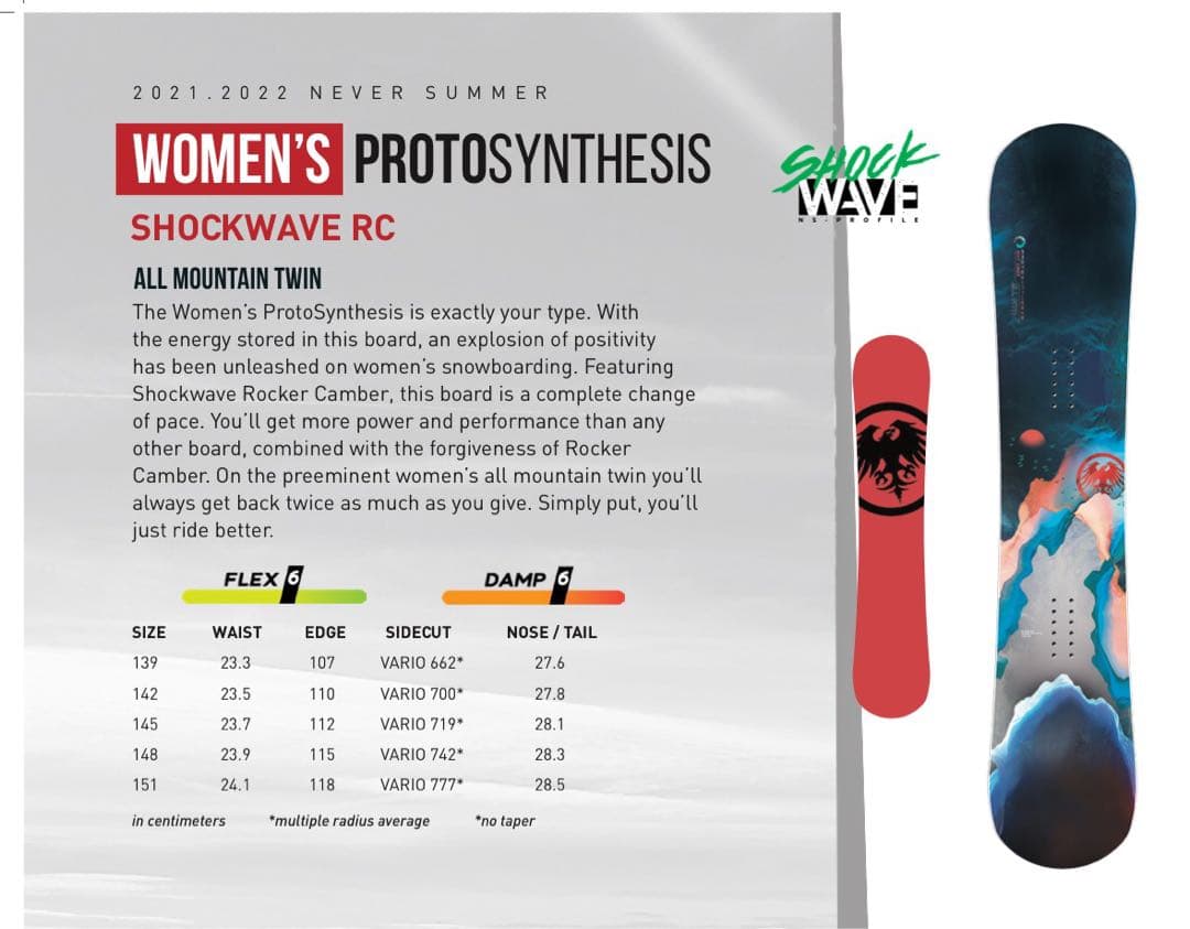 NEVER SUMMER PROTO SYNTHESIS ネバーサマー