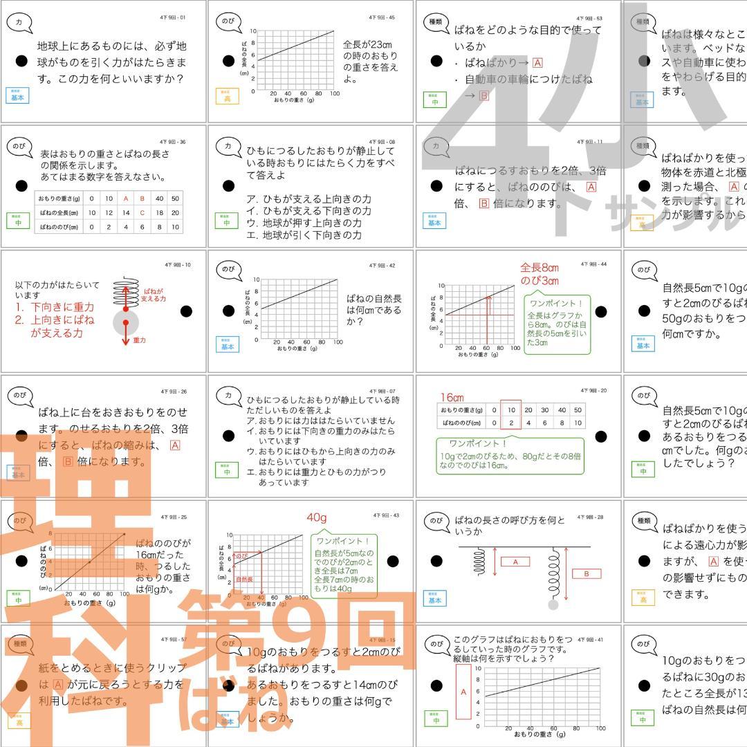 中学受験【4年下 理科 1-18回】組分けテスト対策 予習シリーズ