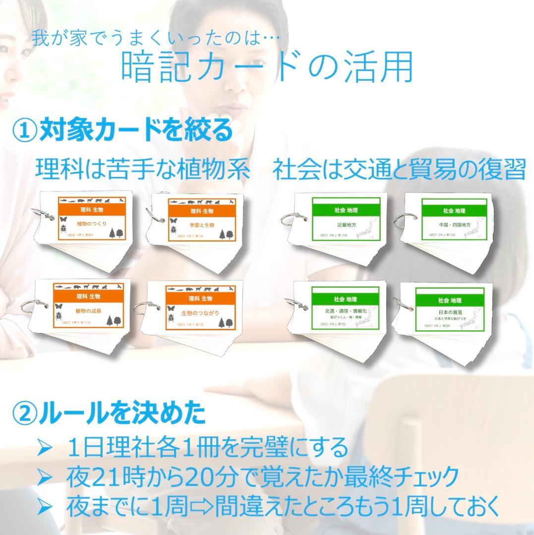 中学受験【4年下 理科 1-18回】組分けテスト対策 予習シリーズ