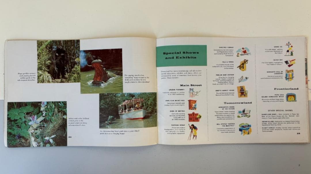 Walt Disney's Guide to Disneyland （1960）