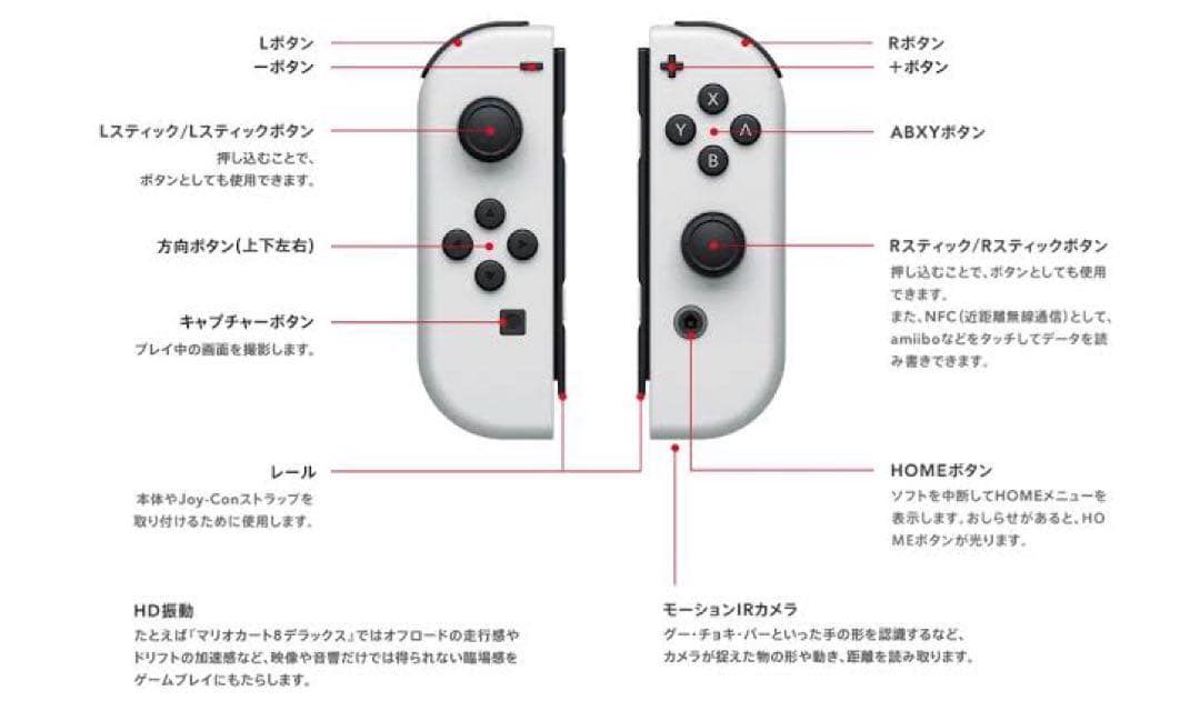【ほぼ新品】任天堂Switch　純正品　正規品　ジョイコン　左右　ホワイトカラー