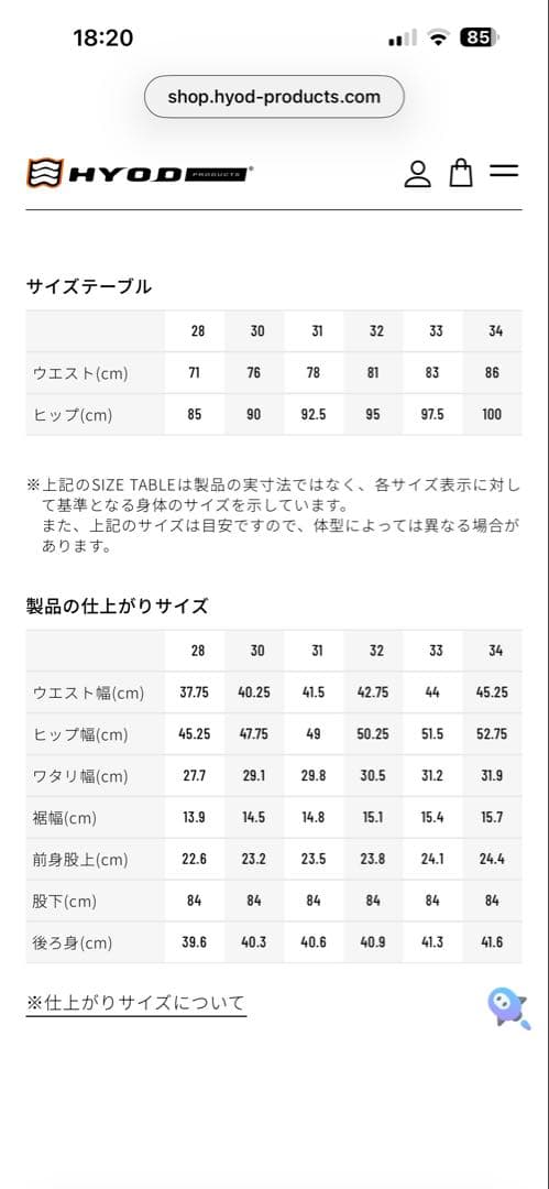 HYOD D3O® 新品デニムタグ付き SPRINT FIT DENIM