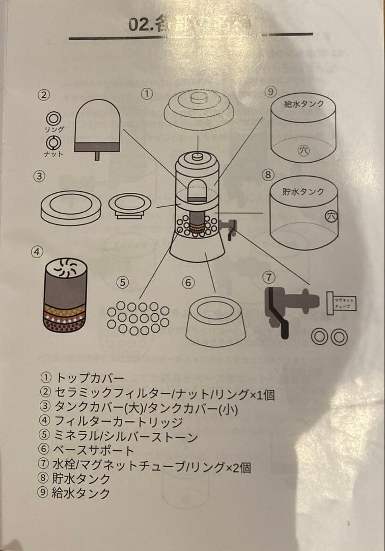 AQUA SYSTEM 浄水器 ろ過器 置き型 SJ-100 防災