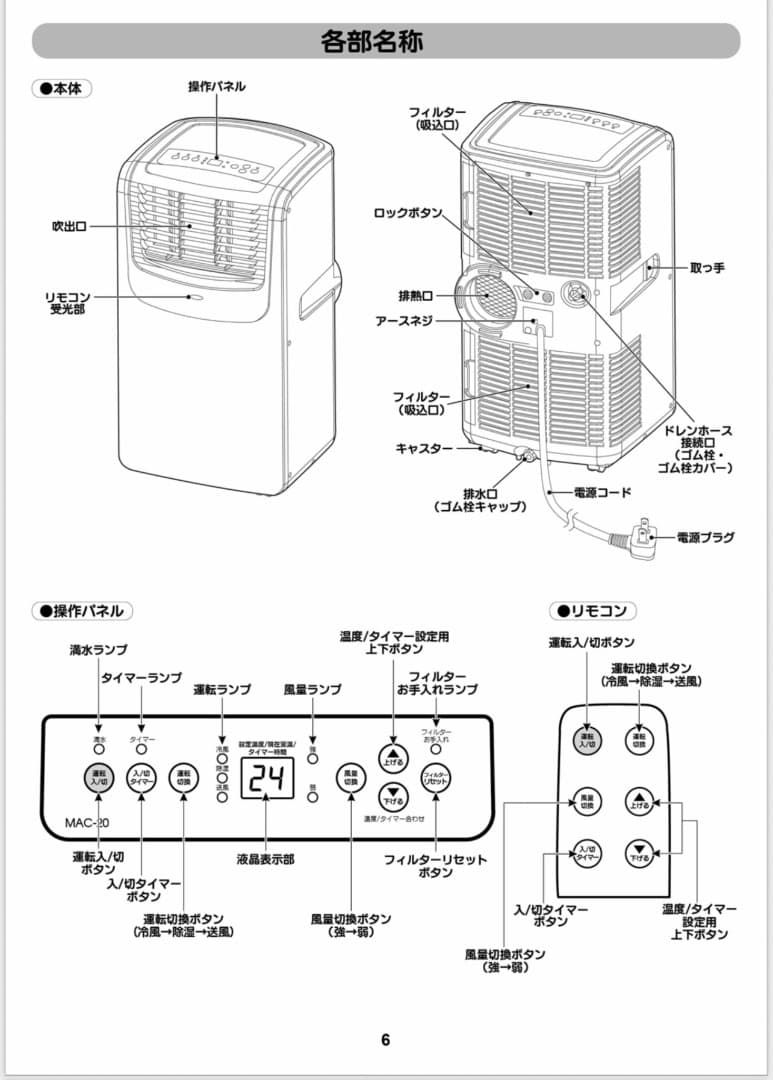 NAKATOMI 移動式エアコン MAC-20 2023年製
