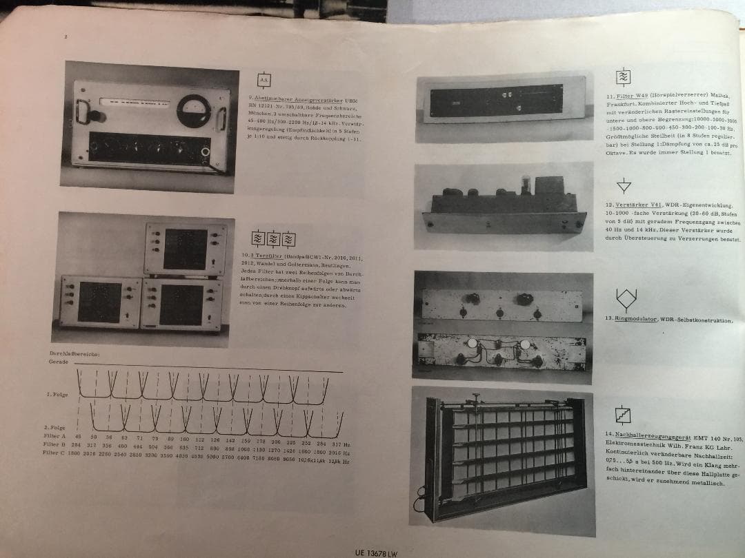 「フォルメル技法」現代音楽の巨匠カールハインツ・シュトックハウゼン 譜面