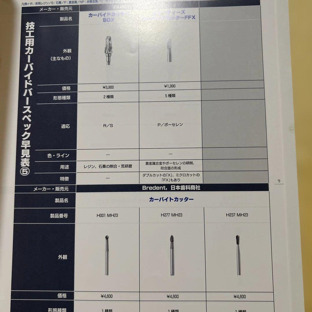 QDT Art & Practice 2015年6月号