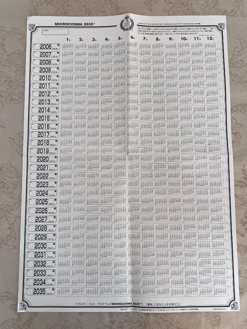 ヒロコ　ナポレオンヒル　プログラム　赤BOX 第一ステップ