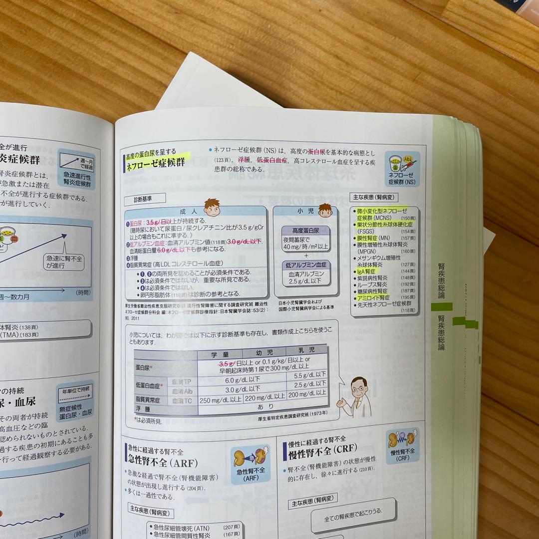 病気が見えるvol.1〜10