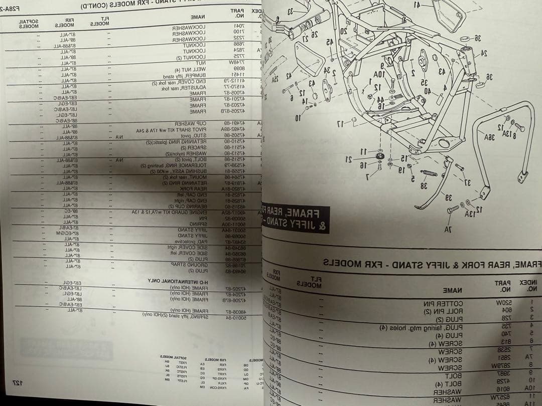 ハーレーダビッドソン 1340BIG TWINパーツカタログ 1987-1990