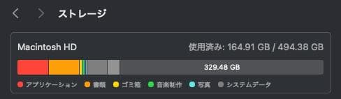 Mac mini M4 Pro 24GB SSD512GB 保証残あり