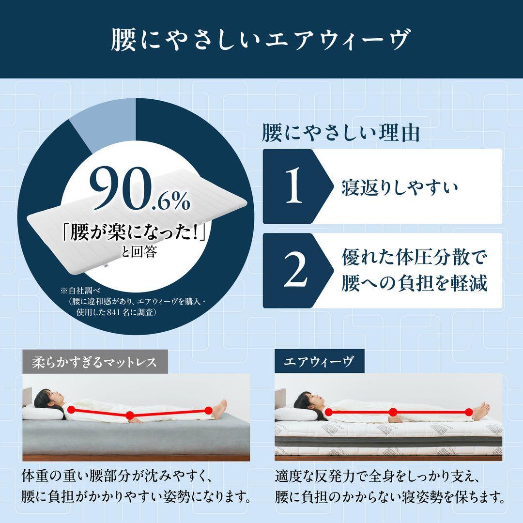 エアウィーヴ スマート 01 セミダブル【週末値下中】