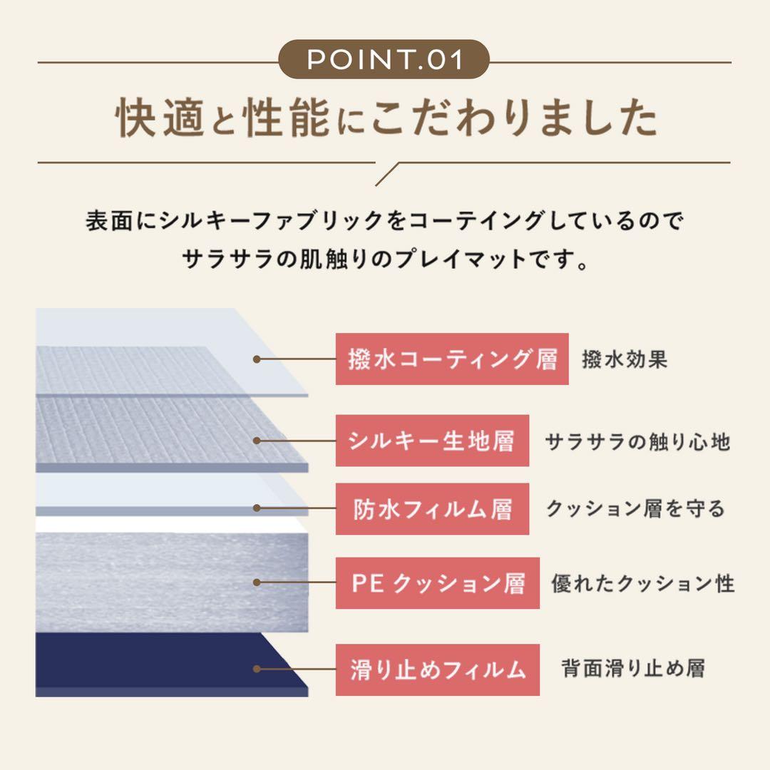 PARKLON プレイマット