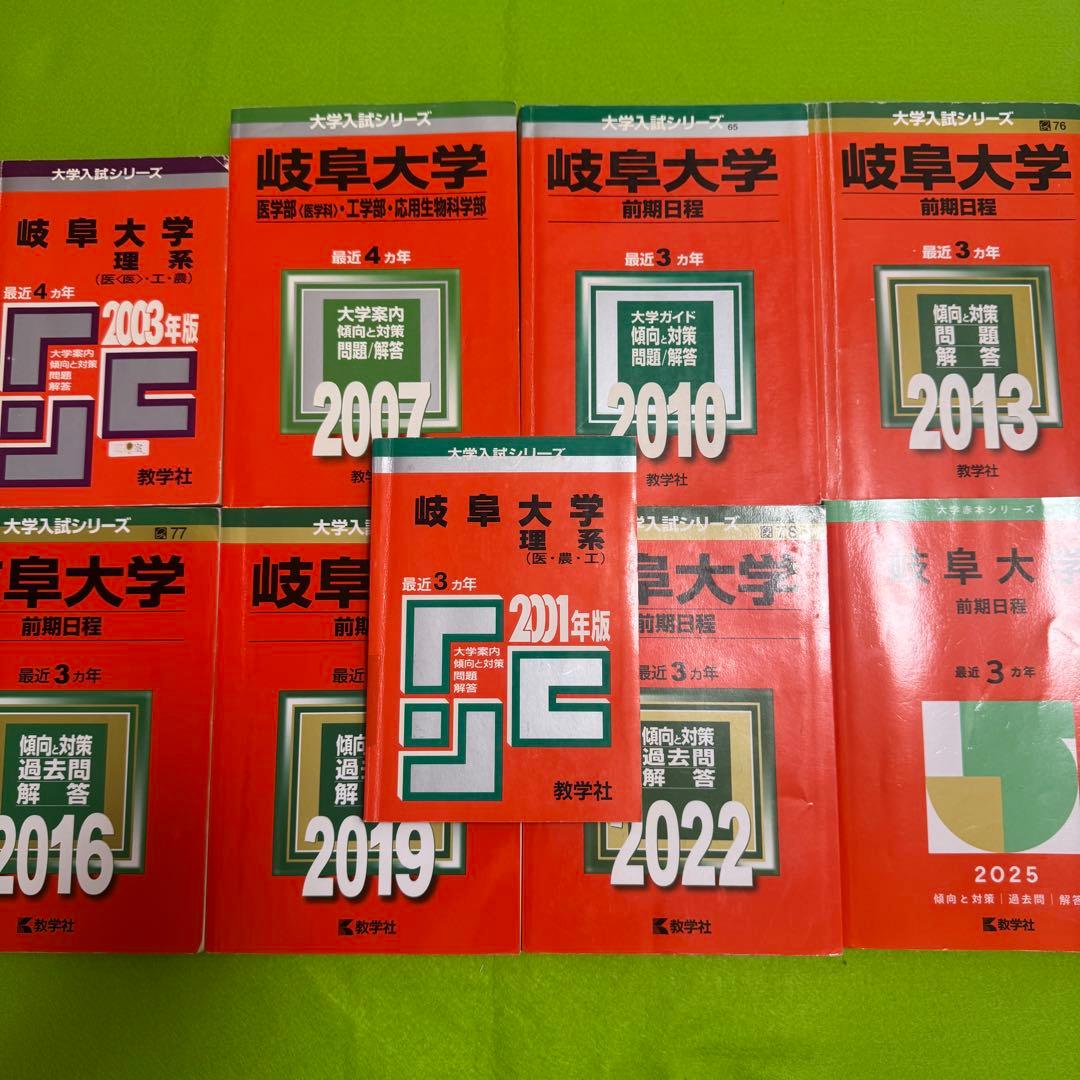 赤本　岐阜大学　前期日程　理系　医学部　1998年～2024年 27年分