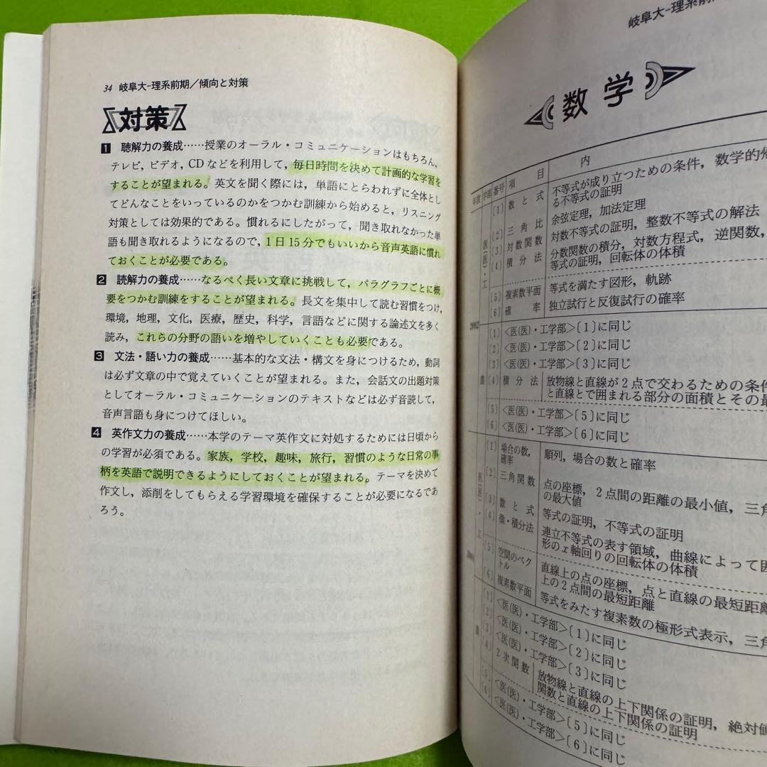 赤本　岐阜大学　前期日程　理系　医学部　1998年～2024年 27年分