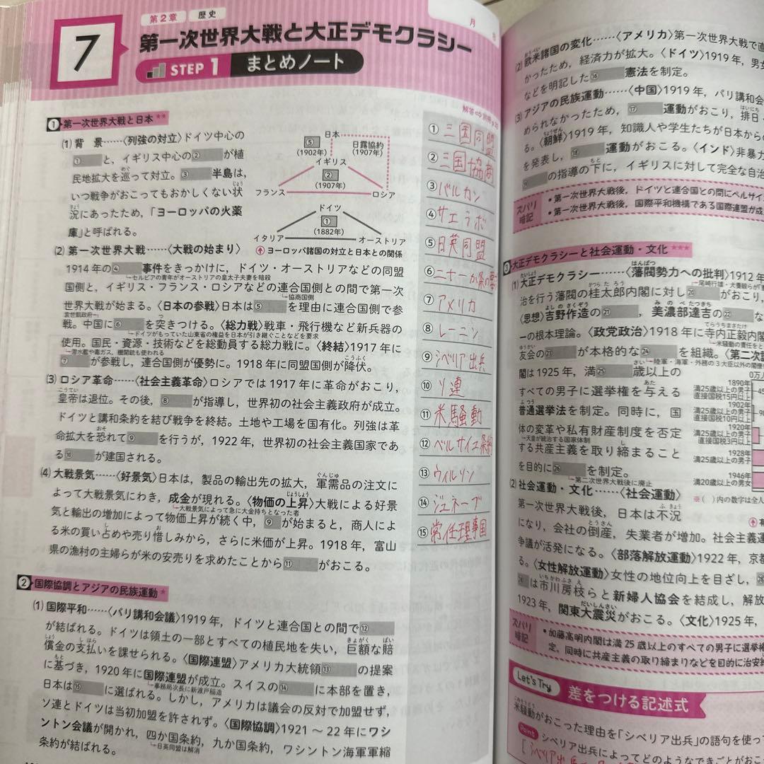 中学 参考書 自由自在 問題集