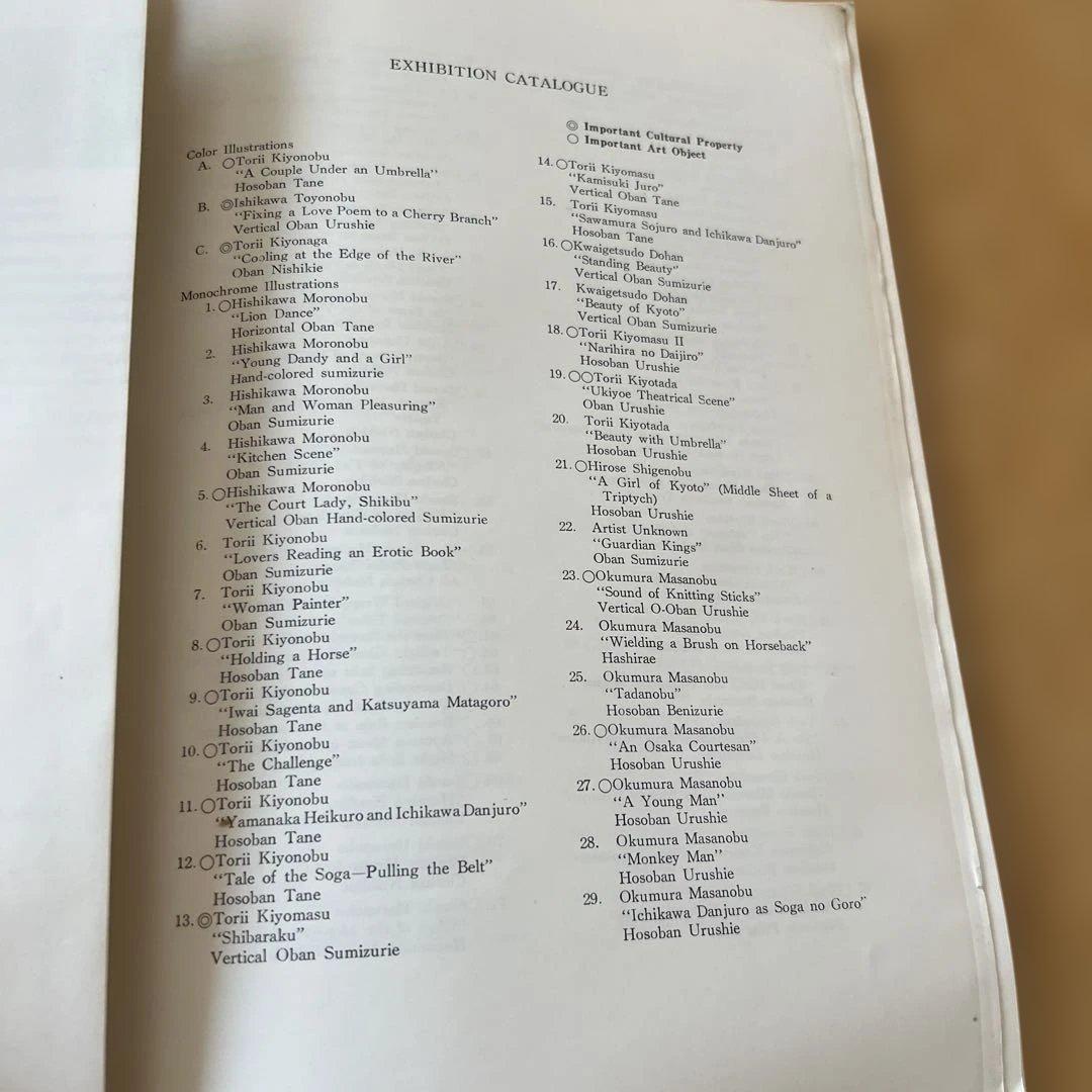 浮世絵名品展 1964 HIRAKI COLLECTION