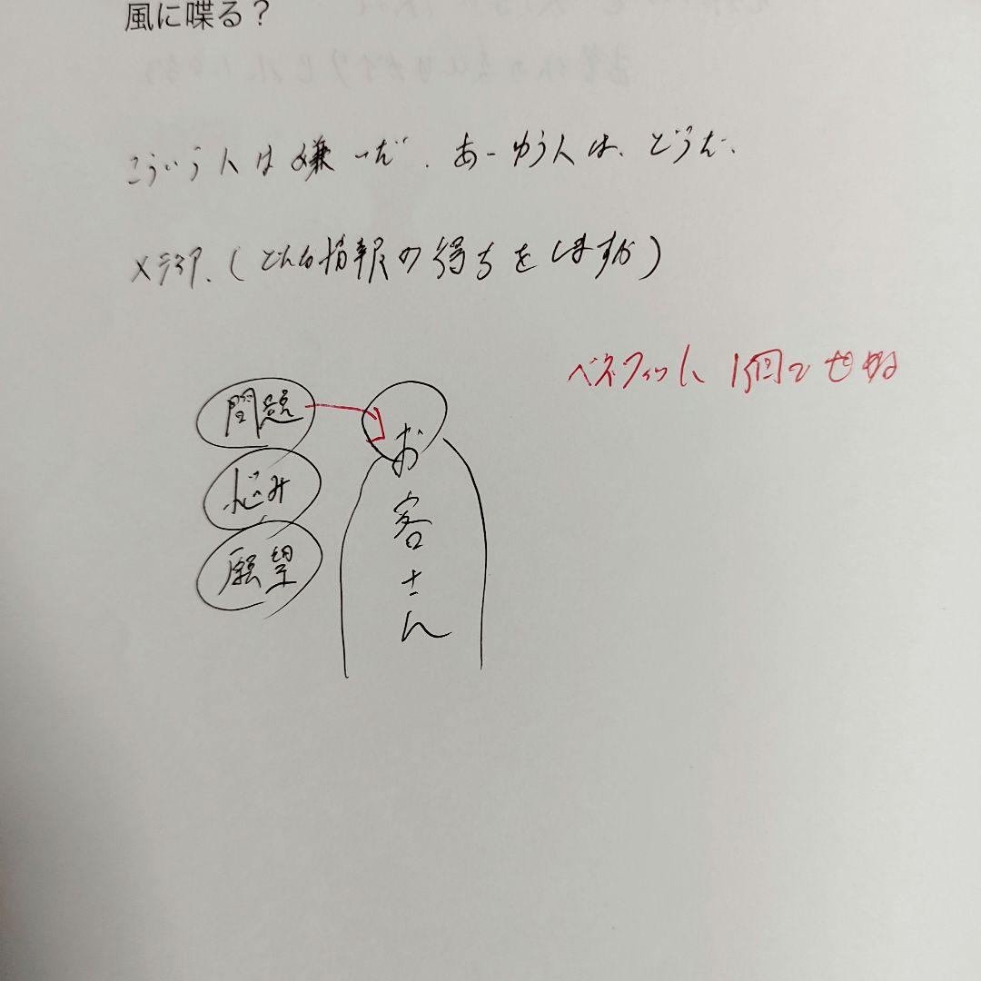 セールスライティングテンプレート習得コース Vol.1【カバーなしは値下げ可能】