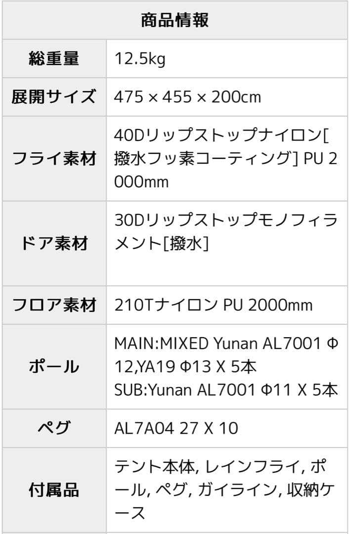 新品 ground Cover ACORN HOUSE 4.75 OLIVE