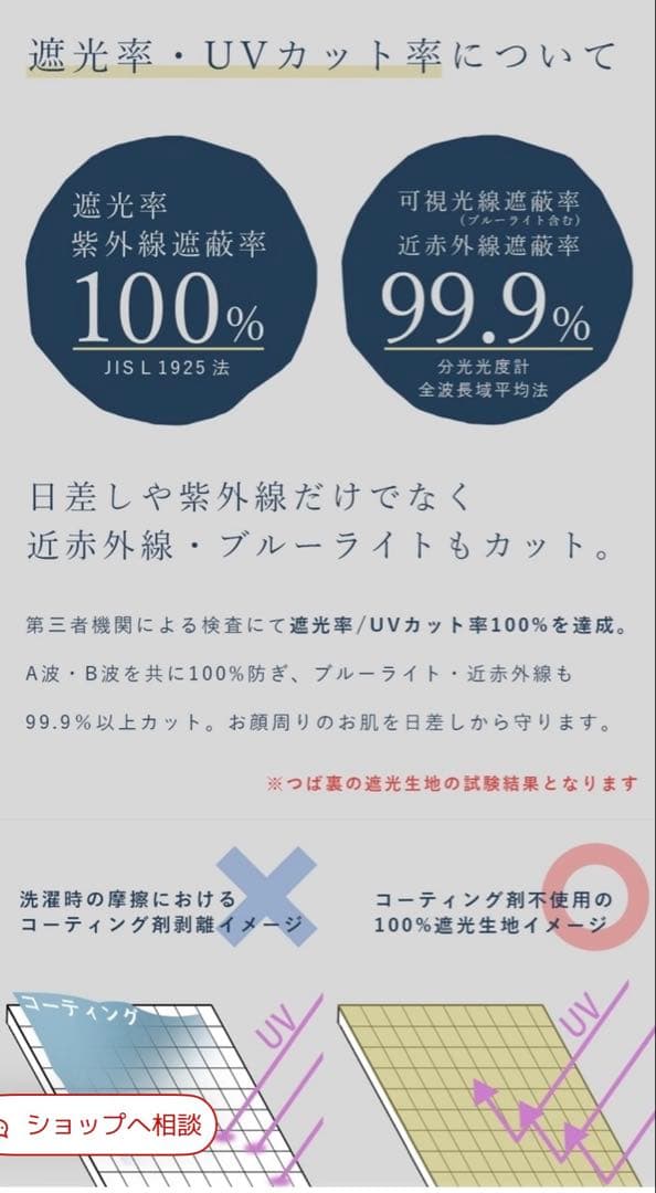 芦屋ロサブラン　バケットハット 100% 完全遮光 ベージュ　Mサイズ