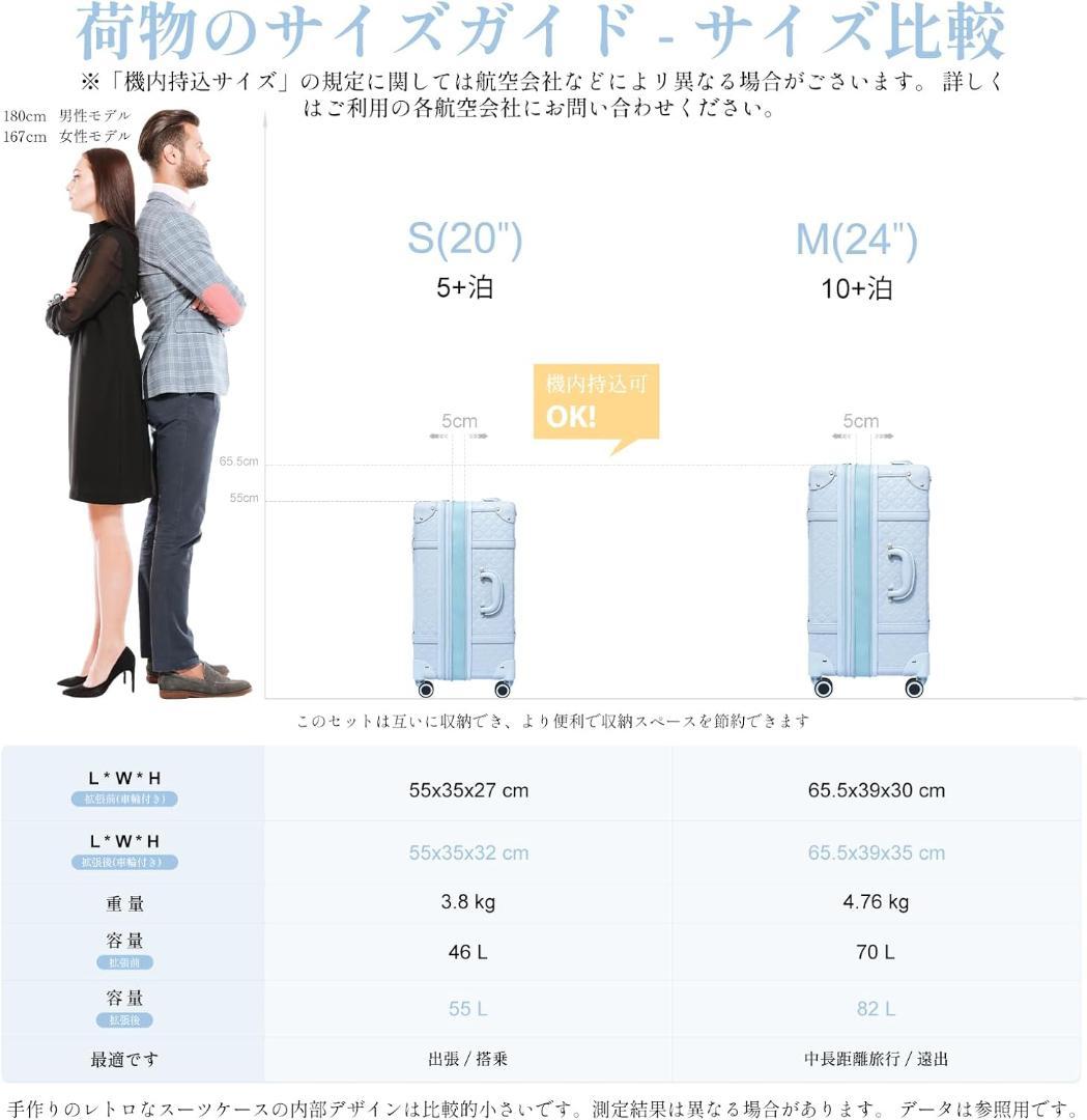 [NZBZ] キャリーケース レトロ調 スーツケース S (20\") 型)