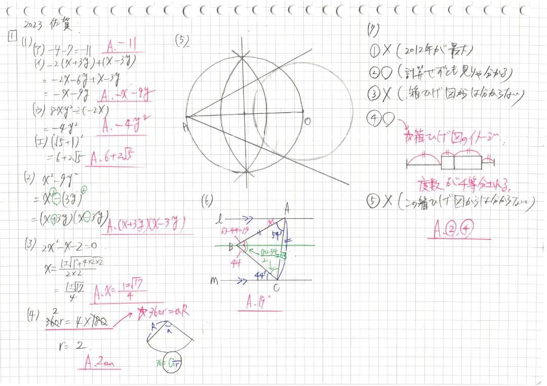 塾講師オリジナル数学解説 全問動画付 佐賀 公立高校入試 2022～25 過去問