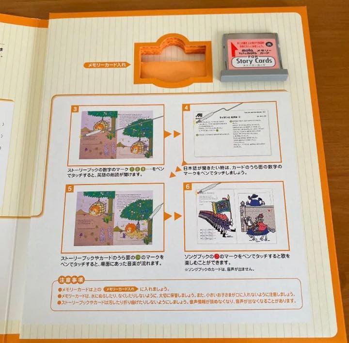 中央出版 ペッピーキッズクラブ ／子供英語教材