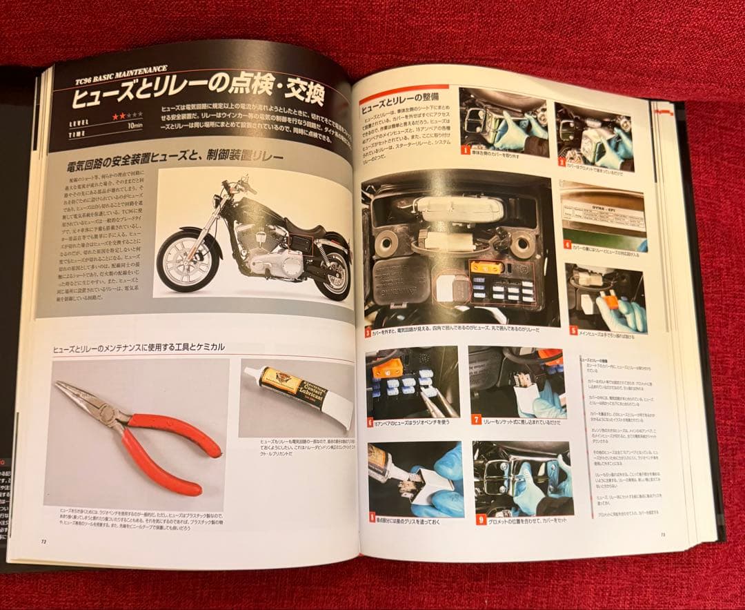 ハーレー ダビッドソン TC 96 メカニズム&メンテナンス（オリジナル版）