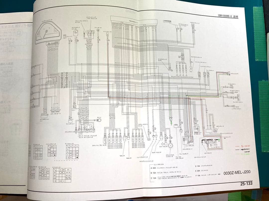HONDA CBR1000RR BC-SC57サービスマニュアルとパーツカタログ