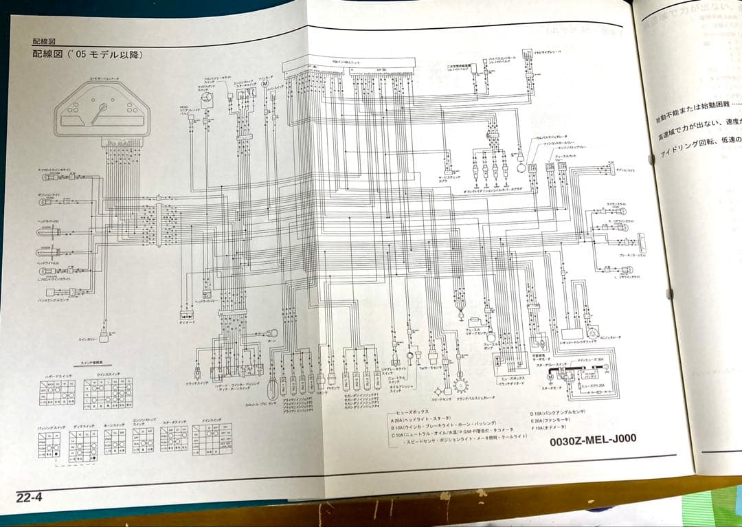 HONDA CBR1000RR BC-SC57サービスマニュアルとパーツカタログ