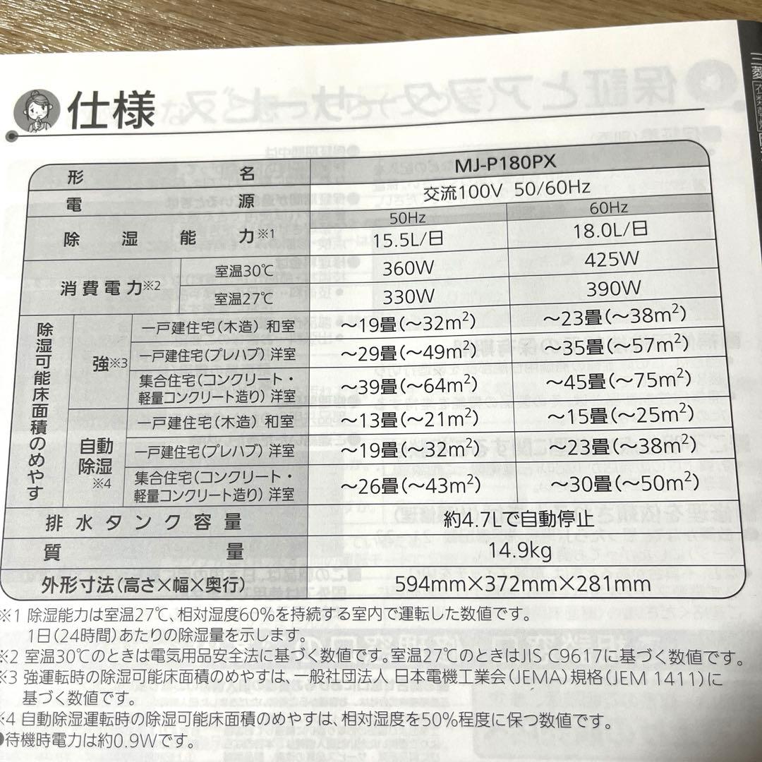 ゾ*ー様 MITSUBISHI ELECTRIC 除湿機 MJ-P180PX