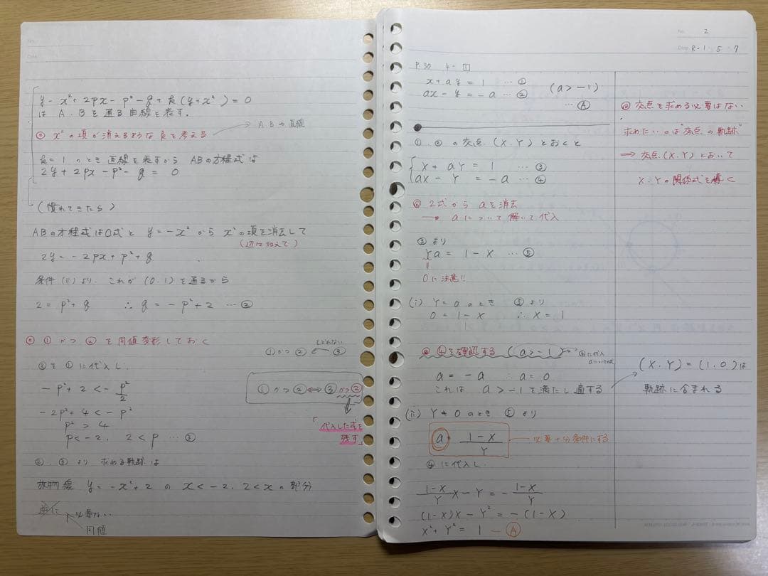 【最終価格】駿台 高2 数学Sα 通年＋講習＋板書ノート 2019 箕輪浩嗣