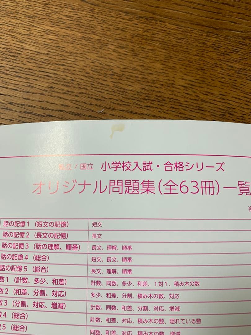 【最新版】伸芽会オリジナル問題集　全63冊セット