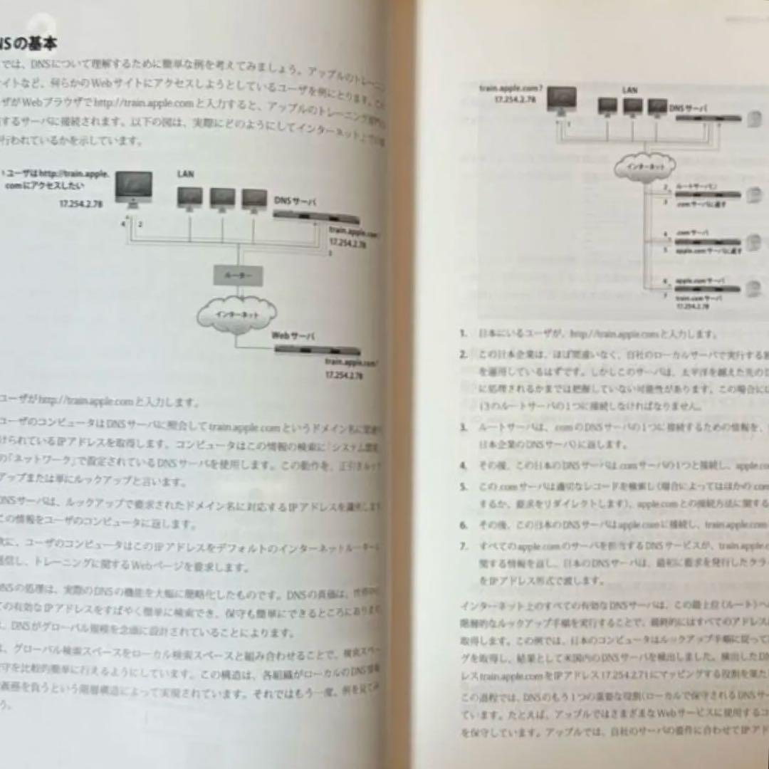 ボーンデジタル 「Mac OS X Server Essentials 第2版」