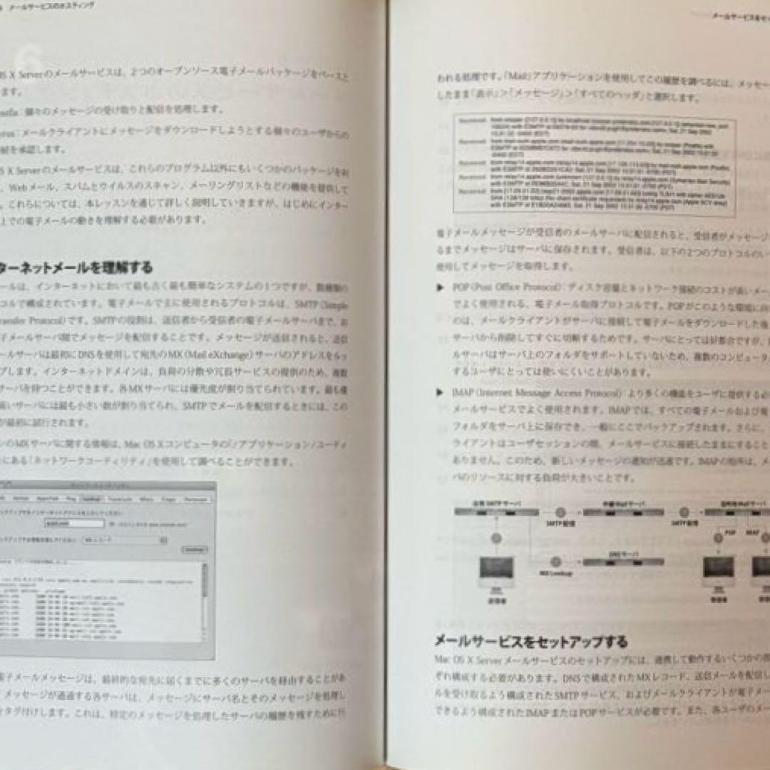 ボーンデジタル 「Mac OS X Server Essentials 第2版」