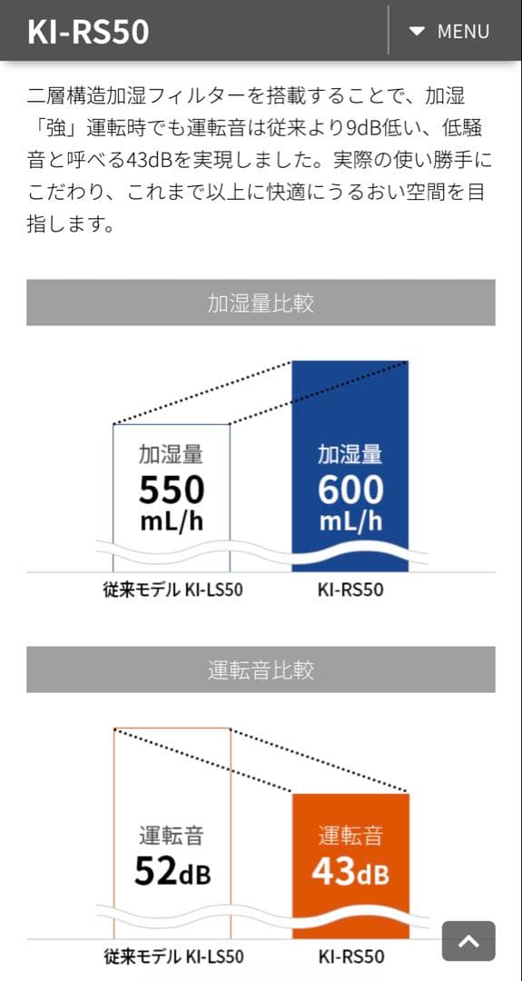 [新品未開封]シャープ　KI-RS50-W 加湿空気清浄機 ホワイト