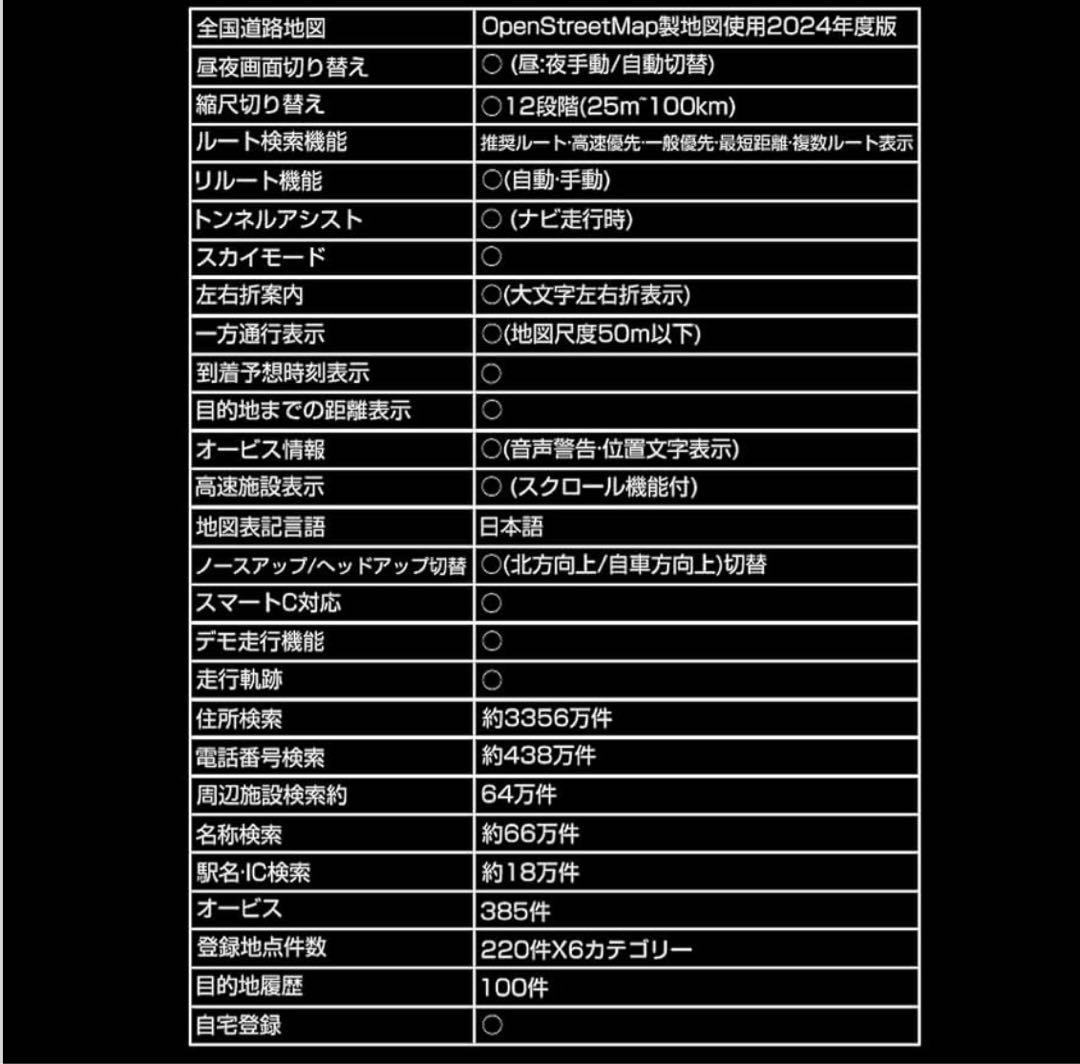 カーナビ【みちびき対応+2025年日本最新地図】7インチ ポータブル ナビ