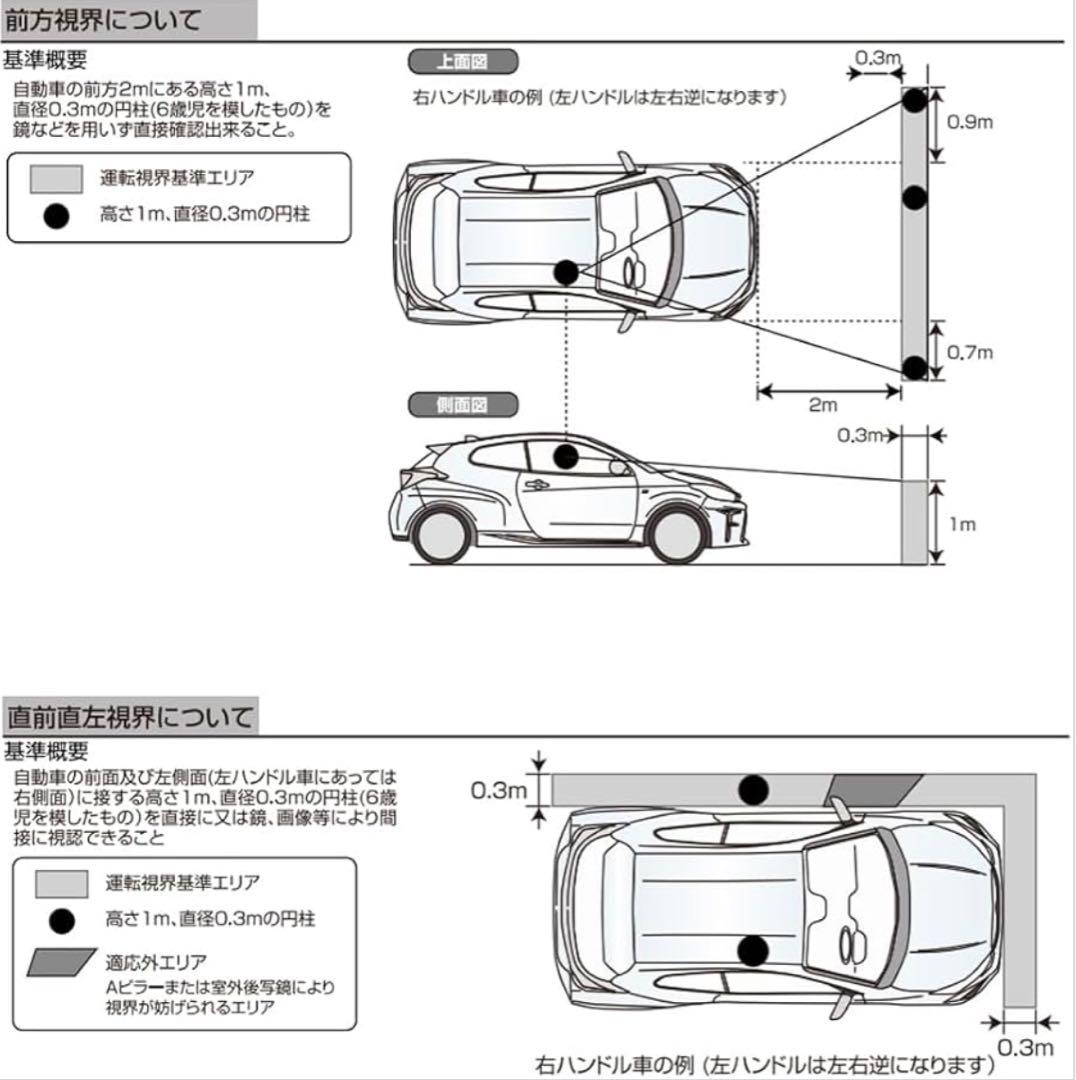 カーナビ【みちびき対応+2025年日本最新地図】7インチ ポータブル ナビ