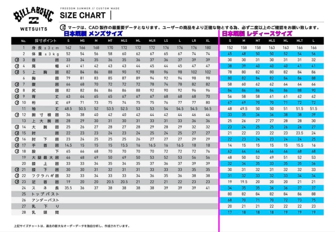 BILABONG(ビラボン) 2mm スプリング メンズ Mサイズ