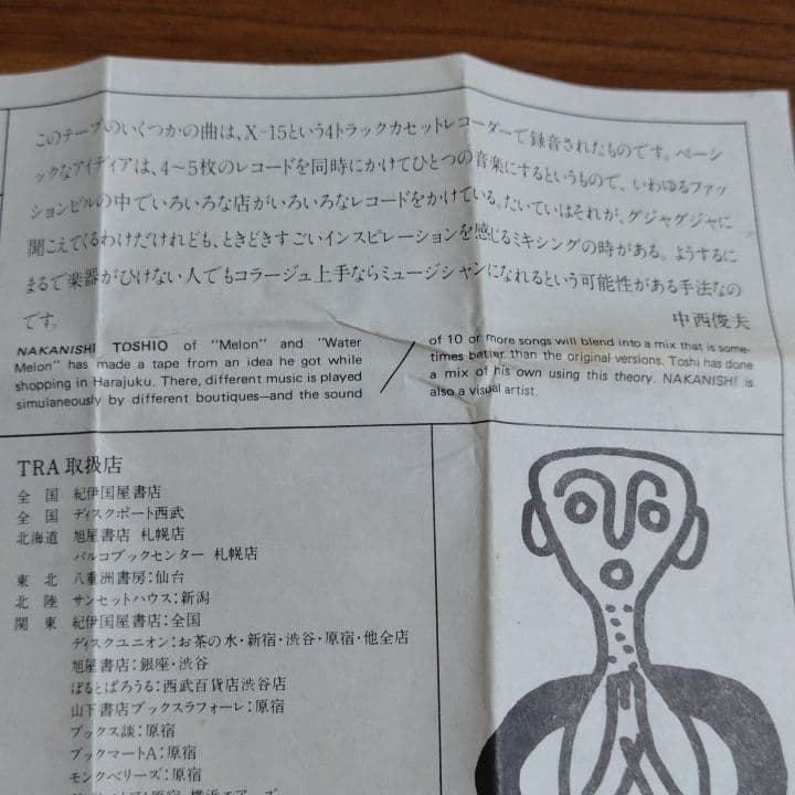 R*郎様 中西俊夫　WORK