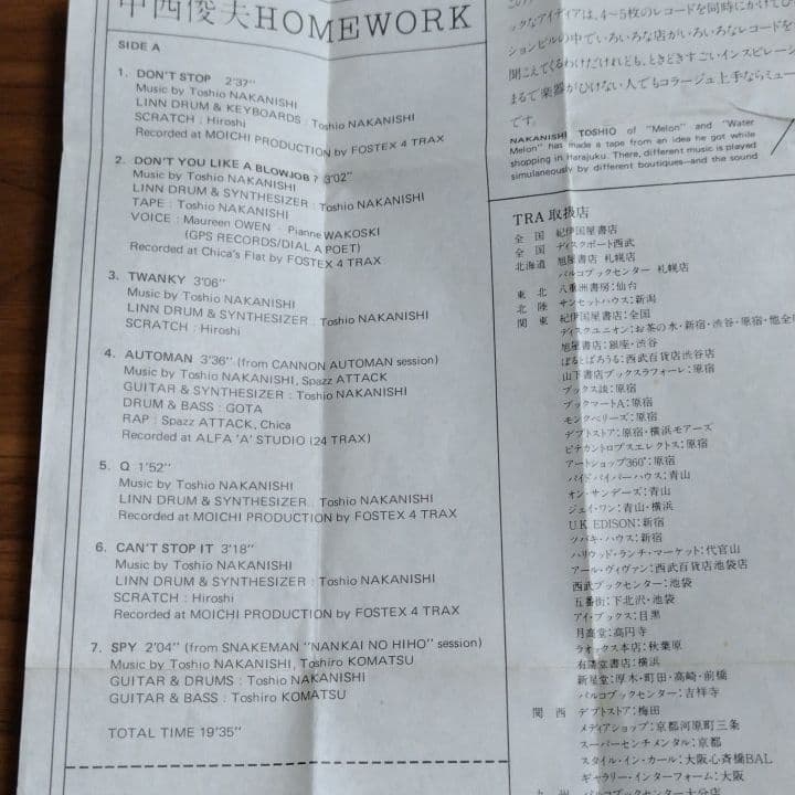 R*郎様 中西俊夫　WORK