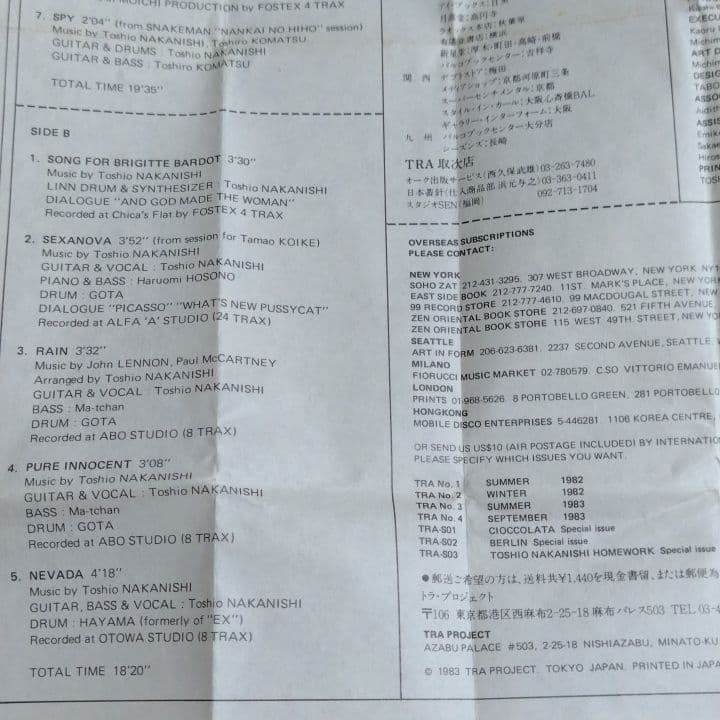 R*郎様 中西俊夫　WORK