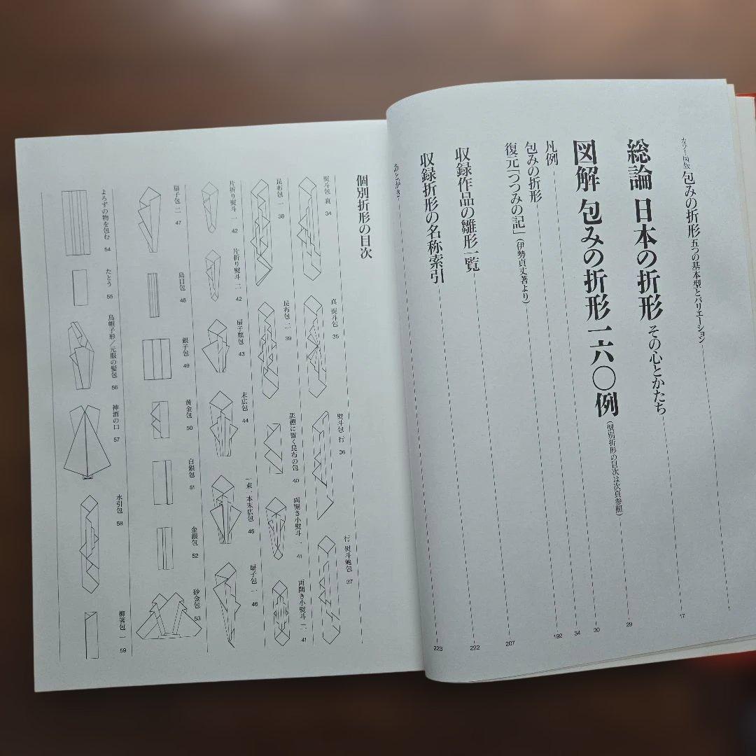 【絶版】日本の折形集 展開図と折り方一六〇例　淡交社