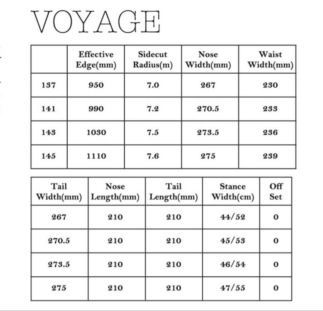 新品★スノボ板 Sabrina VOYAGE 141